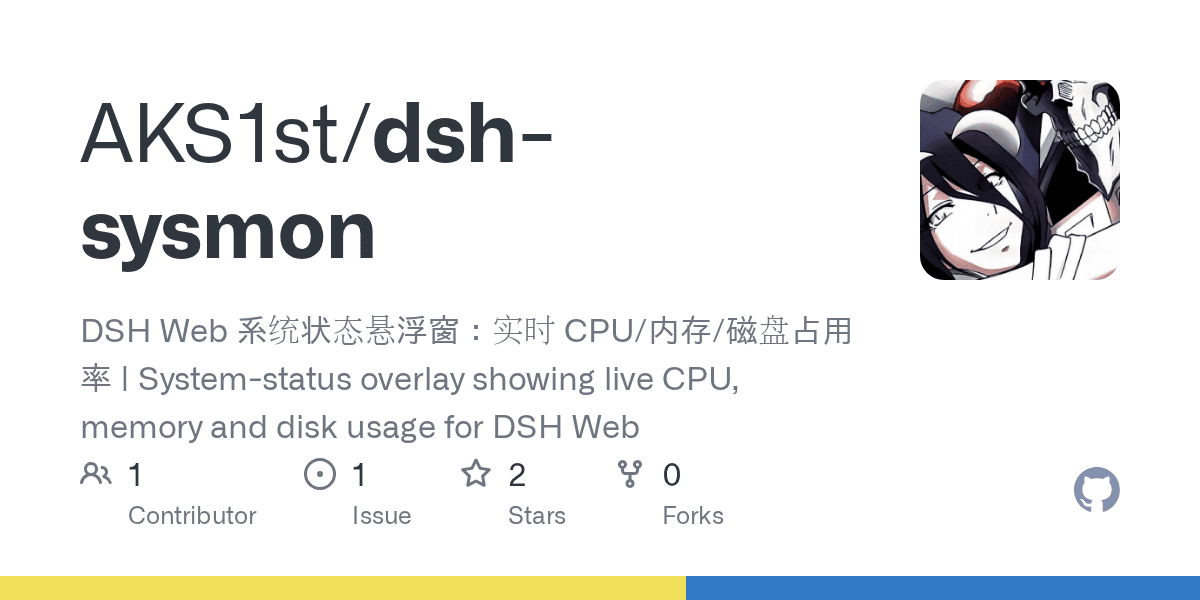 AKS1st/dsh-sysmon