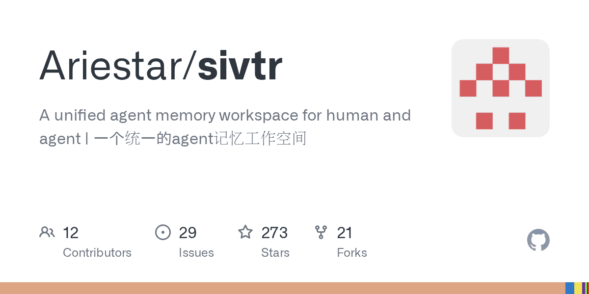 Ariestar/sivtr