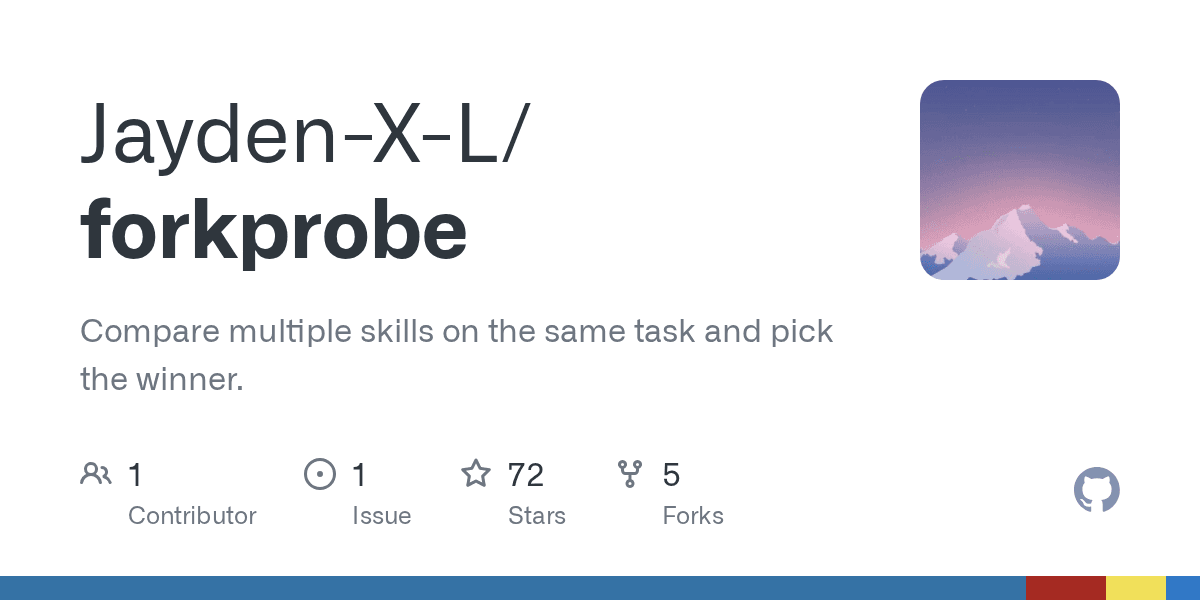 Jayden-X-L/forkprobe