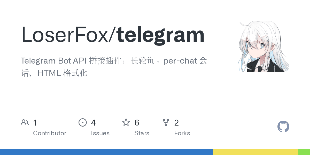 LoserFox/telegram