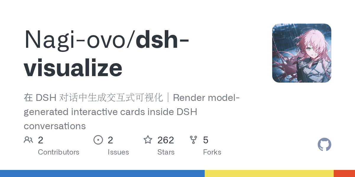 Nagi-ovo/dsh-visualize