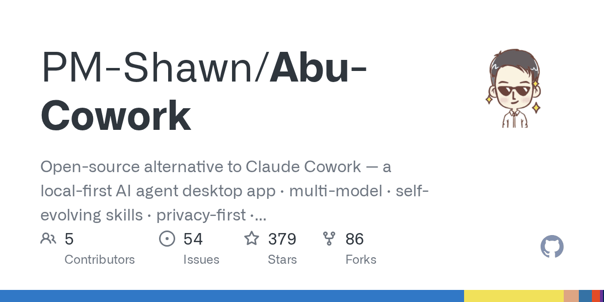 PM-Shawn/Abu-Cowork