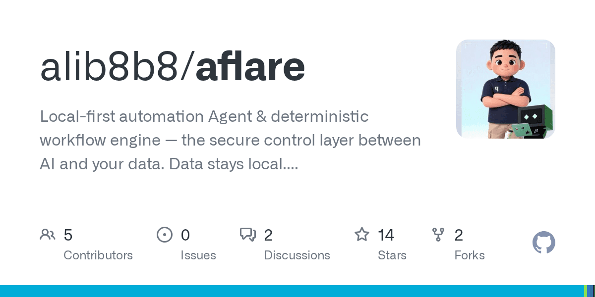 alib8b8/aflare