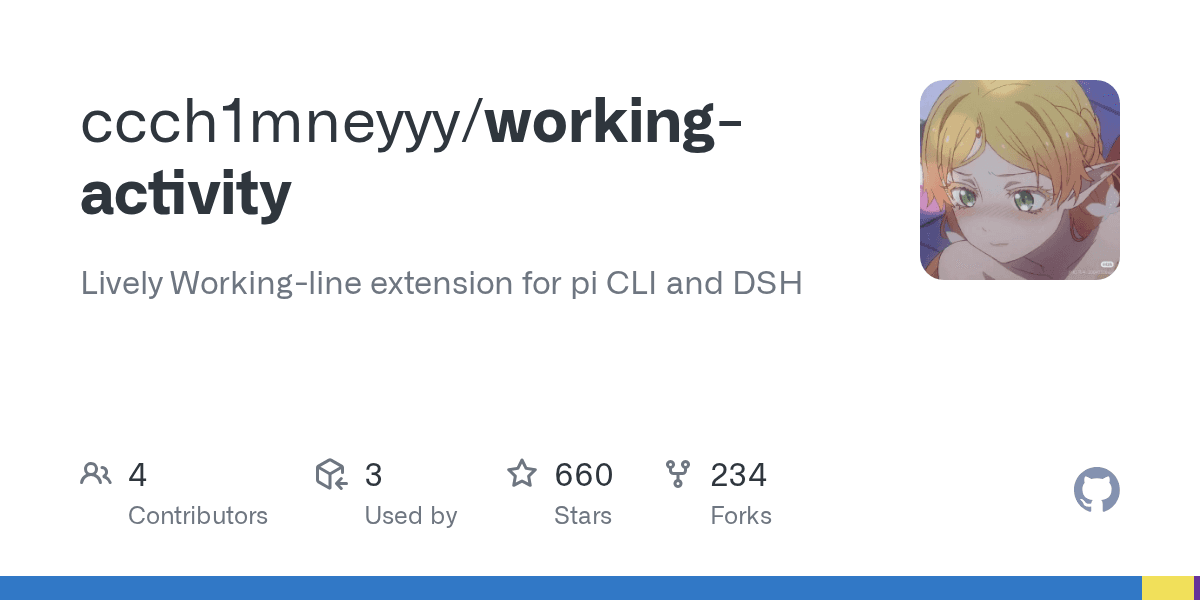 ccch1mneyyy/working-activity