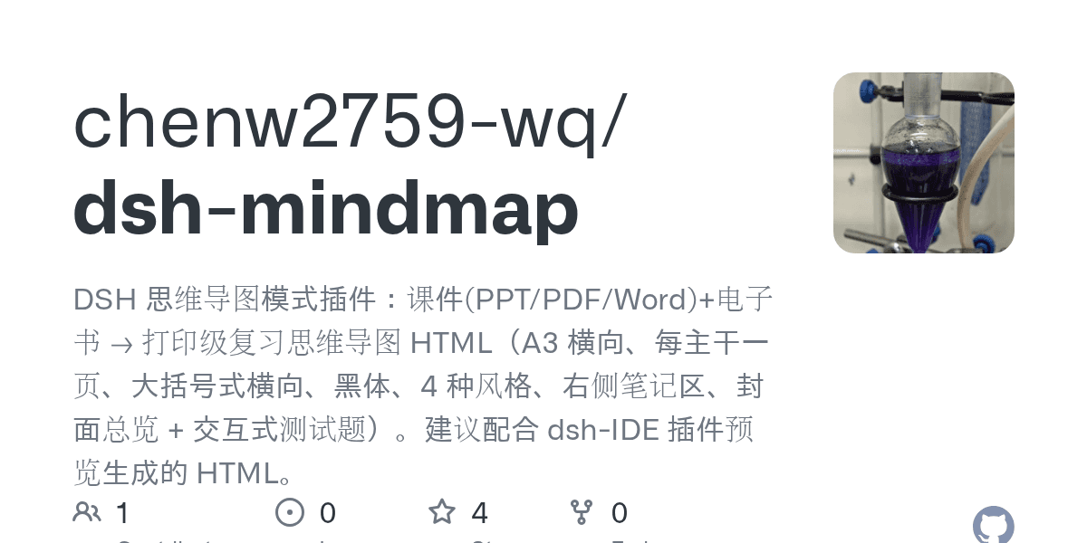 chenw2759-wq/dsh-mindmap