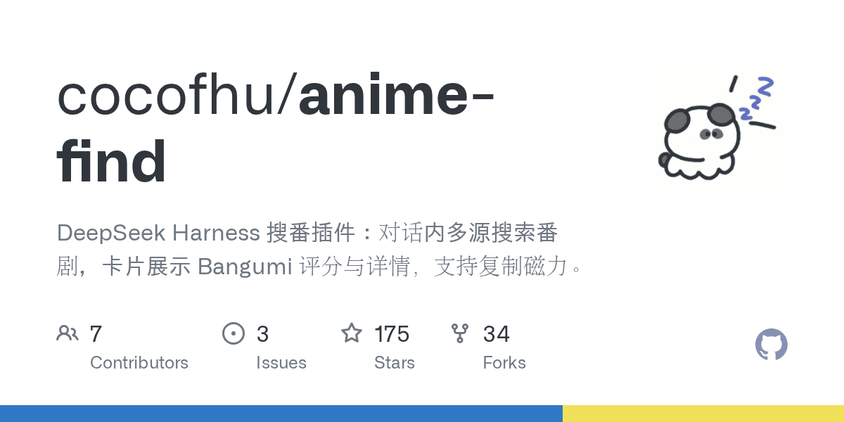 cocofhu/anime-find