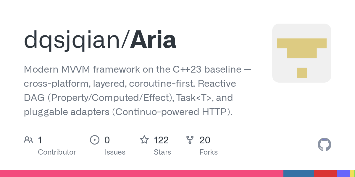 dqsjqian/Aria