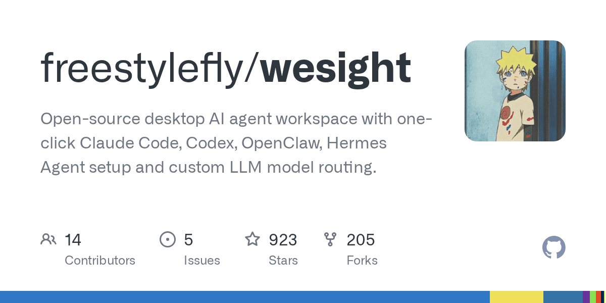 freestylefly/wesight