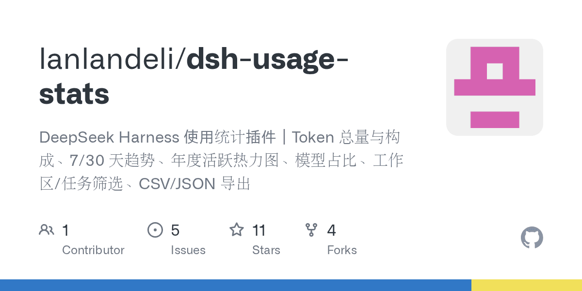 lanlandeli/dsh-usage-stats