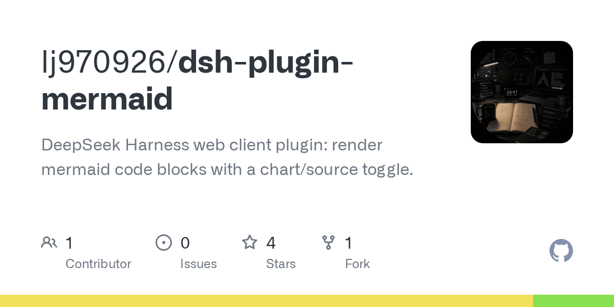 lj970926/dsh-plugin-mermaid