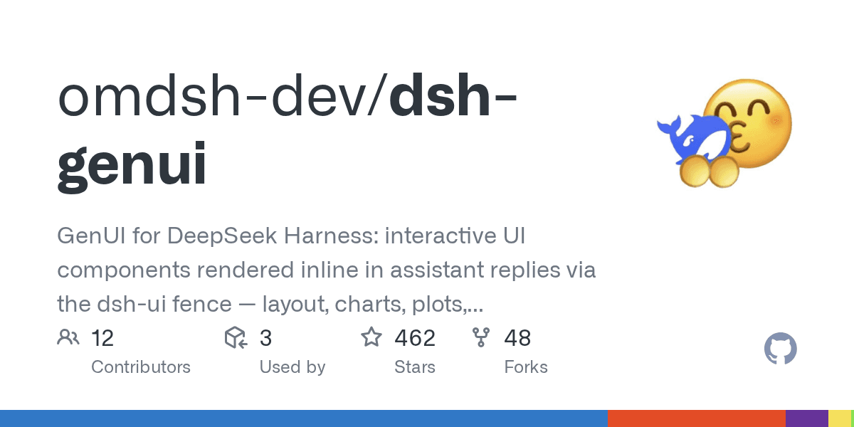 omdsh-dev/dsh-genui