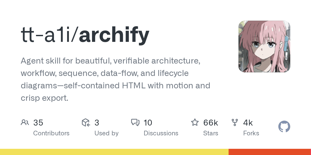 tt-a1i/archify