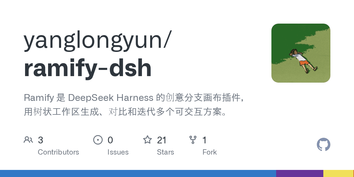 yanglongyun/dsh-ramify