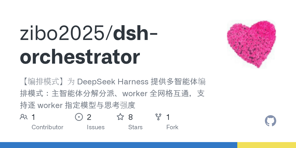 zibo2025/dsh-orchestrator