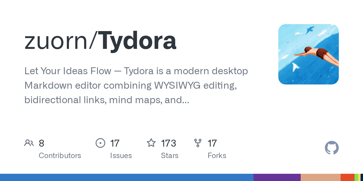 zuorn/Tydora