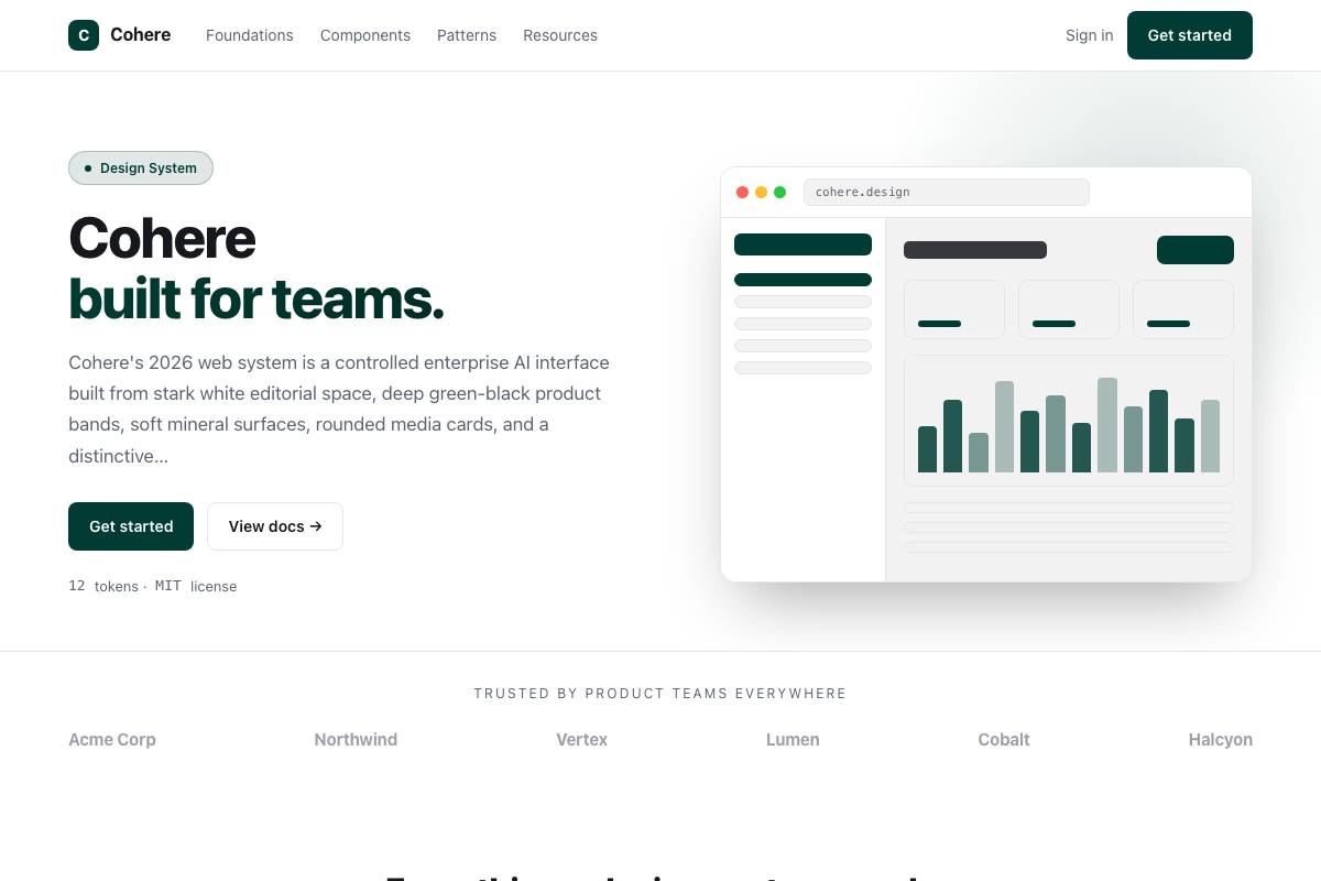 Cohere preview