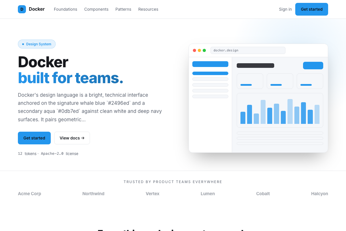 Docker preview