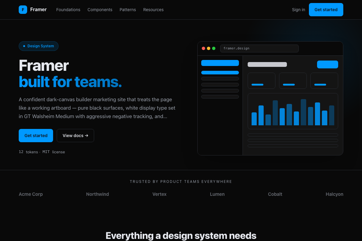 Framer preview