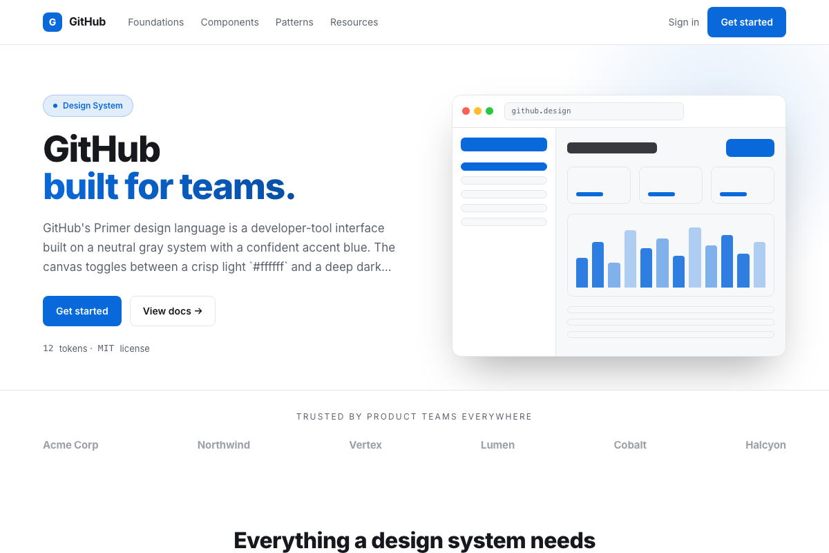 GitHub preview