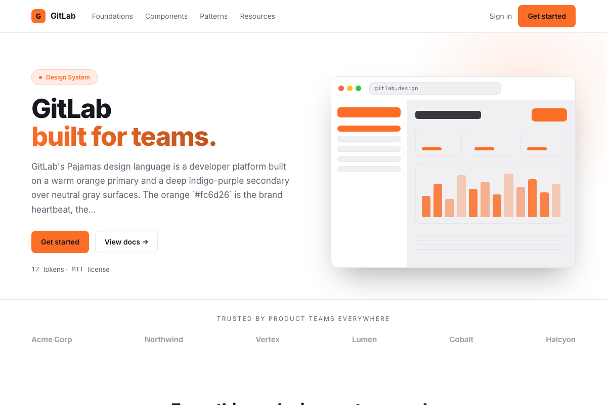 GitLab preview