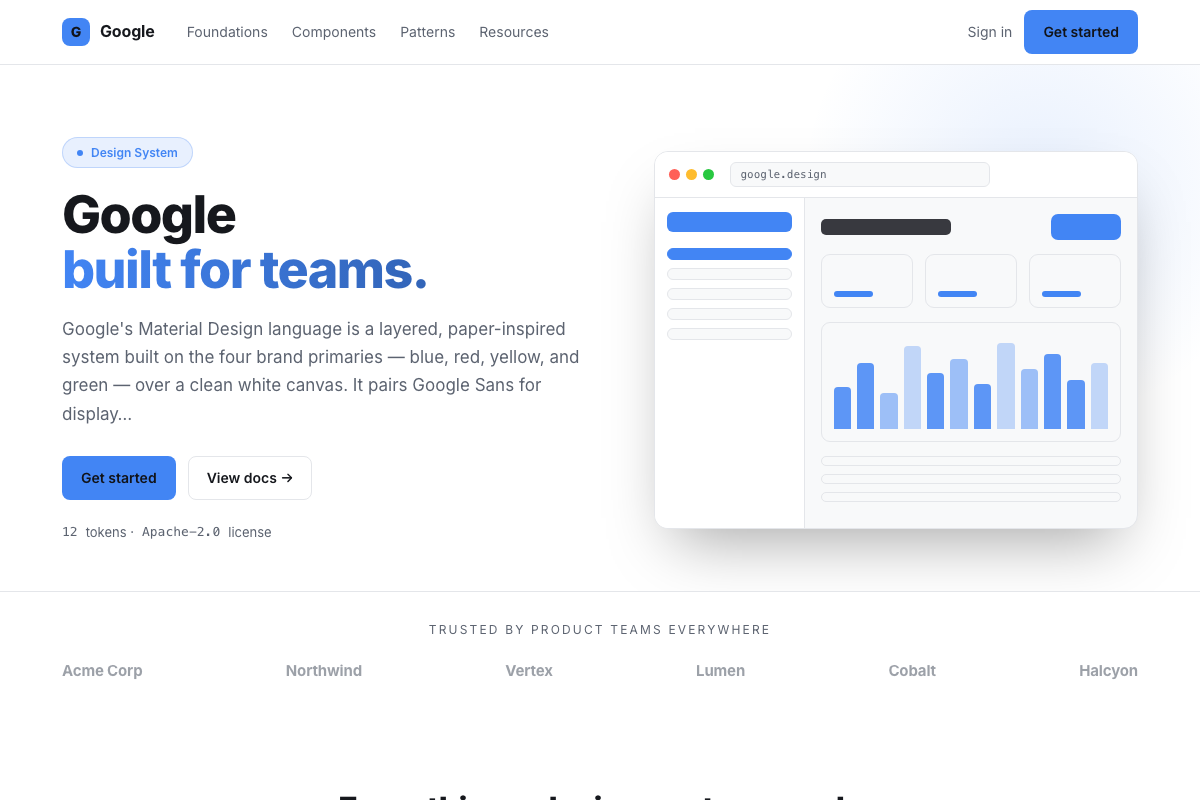 Google preview