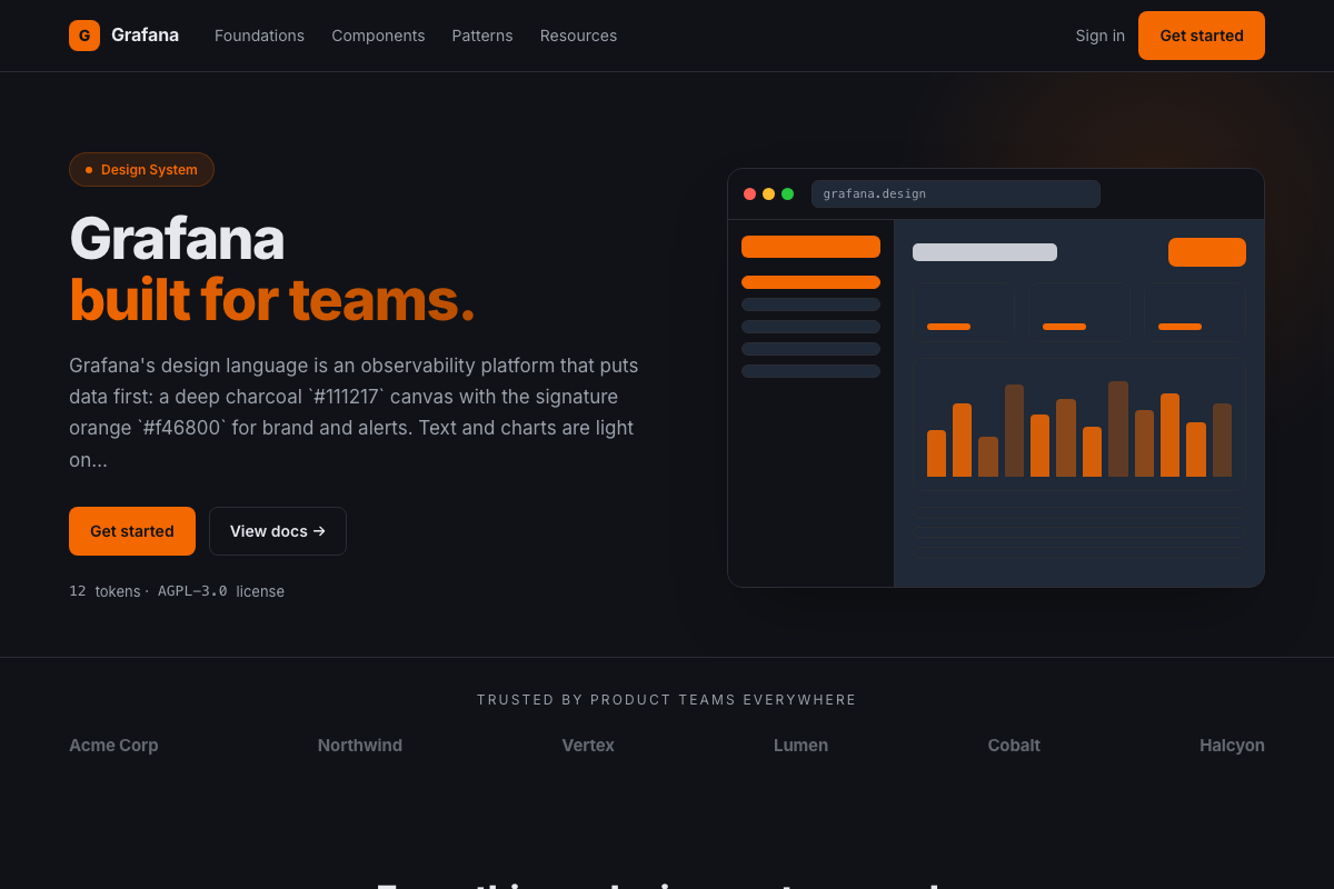 Grafana preview