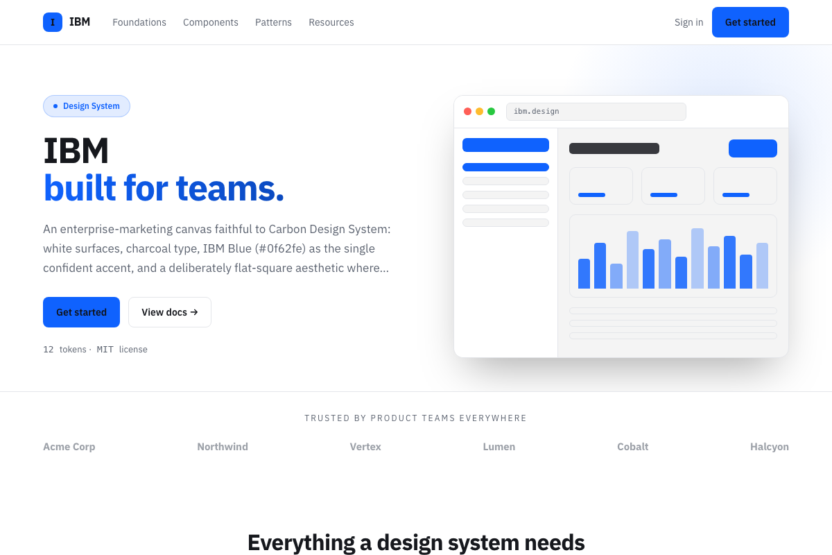 IBM preview
