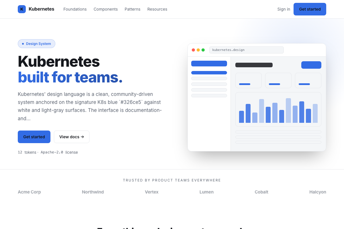 Kubernetes preview