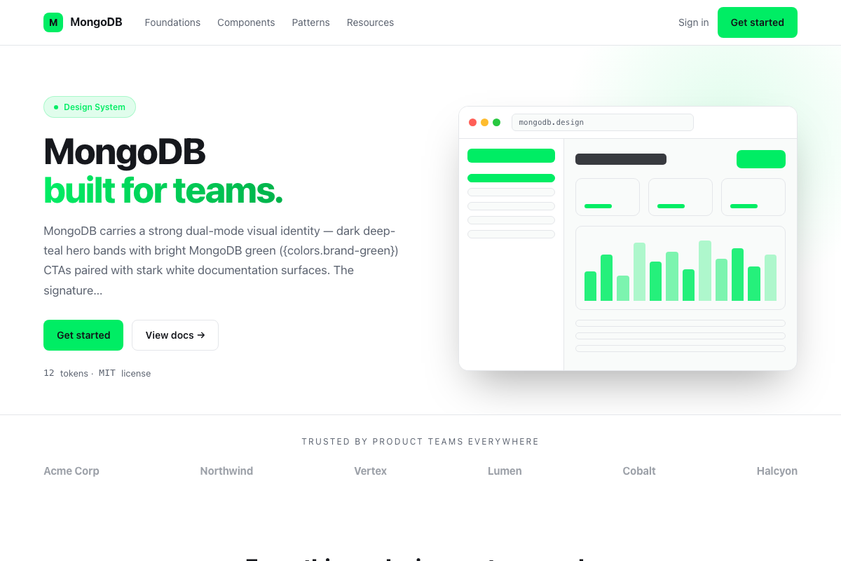 MongoDB preview