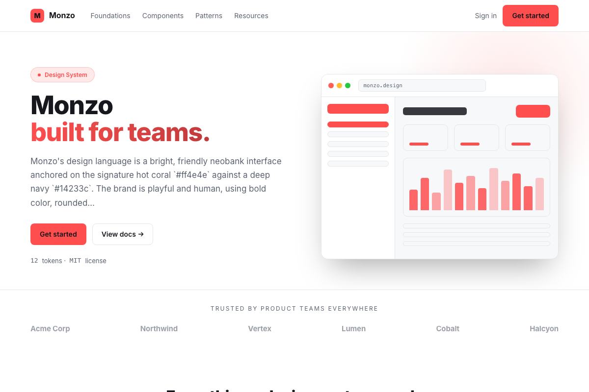 Monzo preview