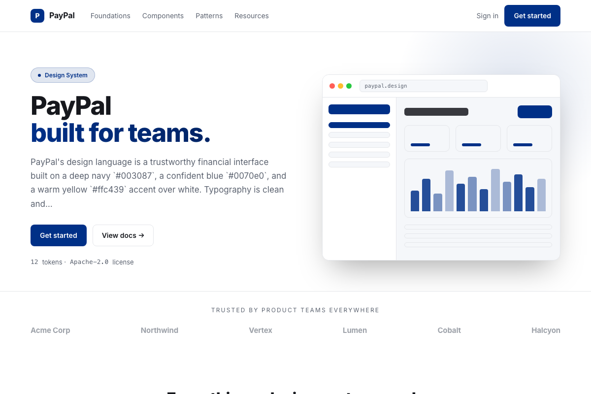 PayPal preview