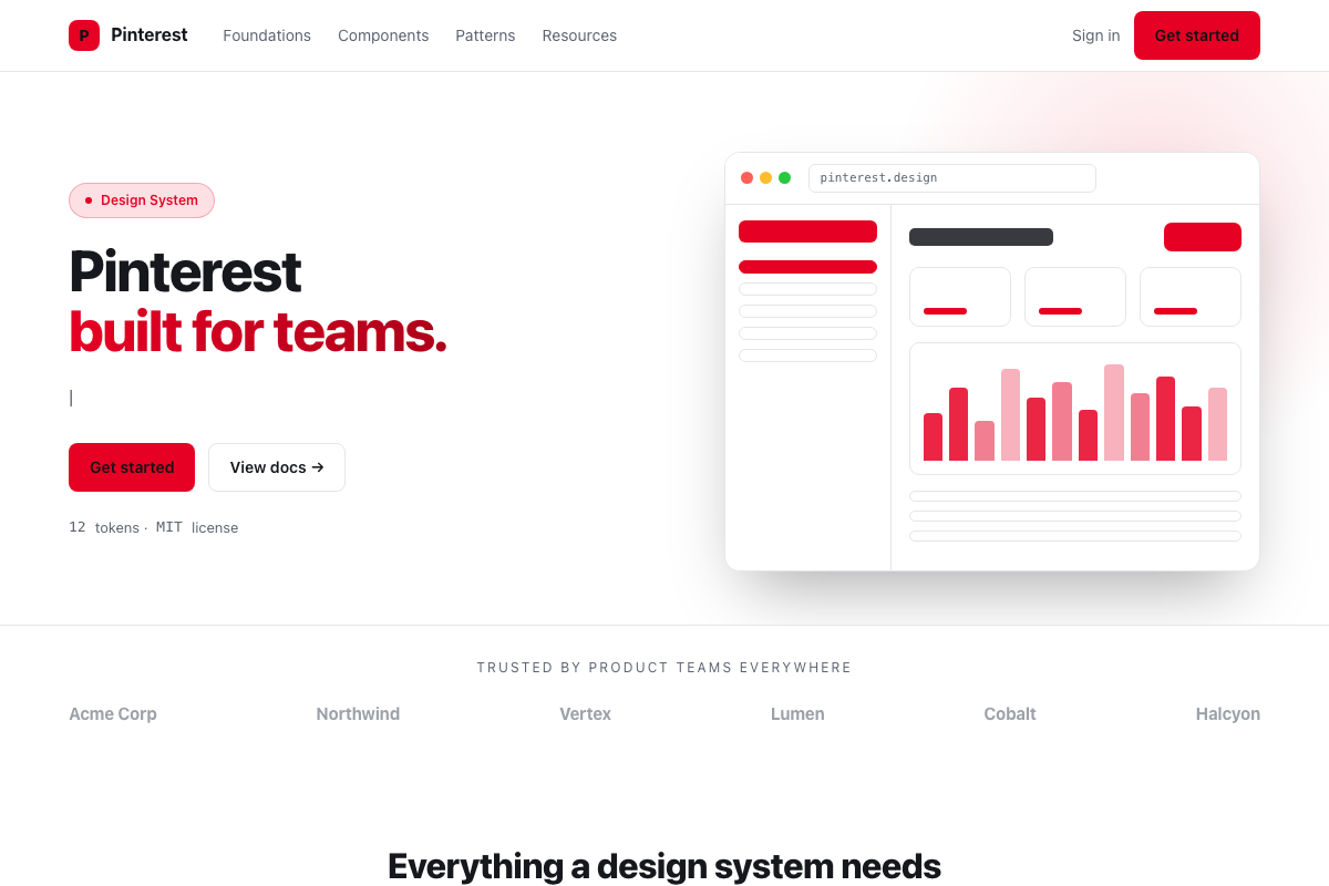 Pinterest preview