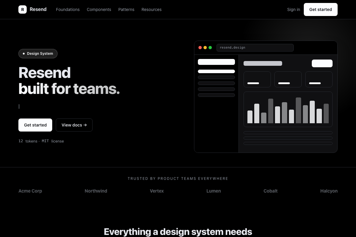 Resend preview