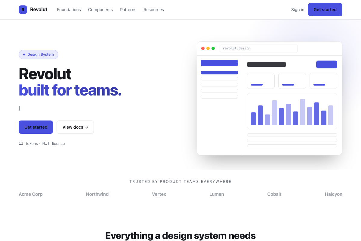 Revolut preview