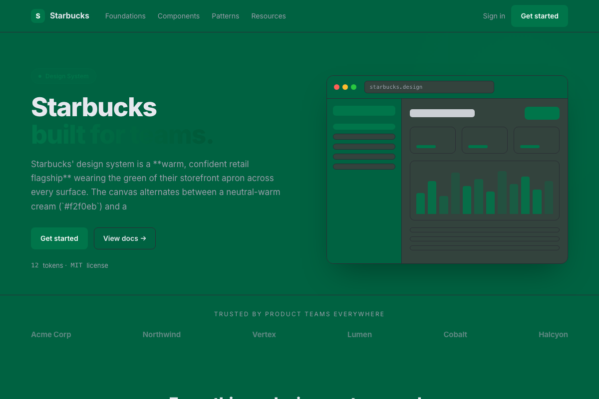 Starbucks preview