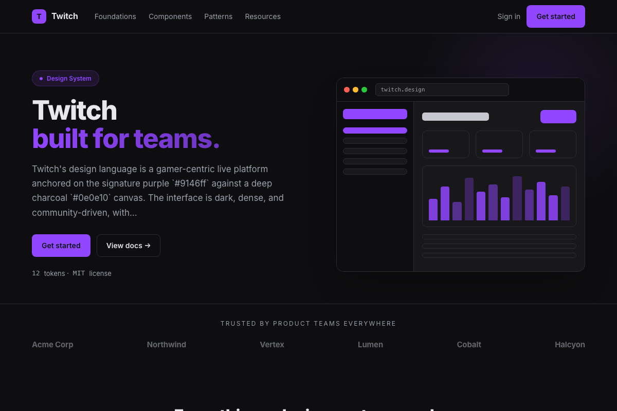 Twitch preview