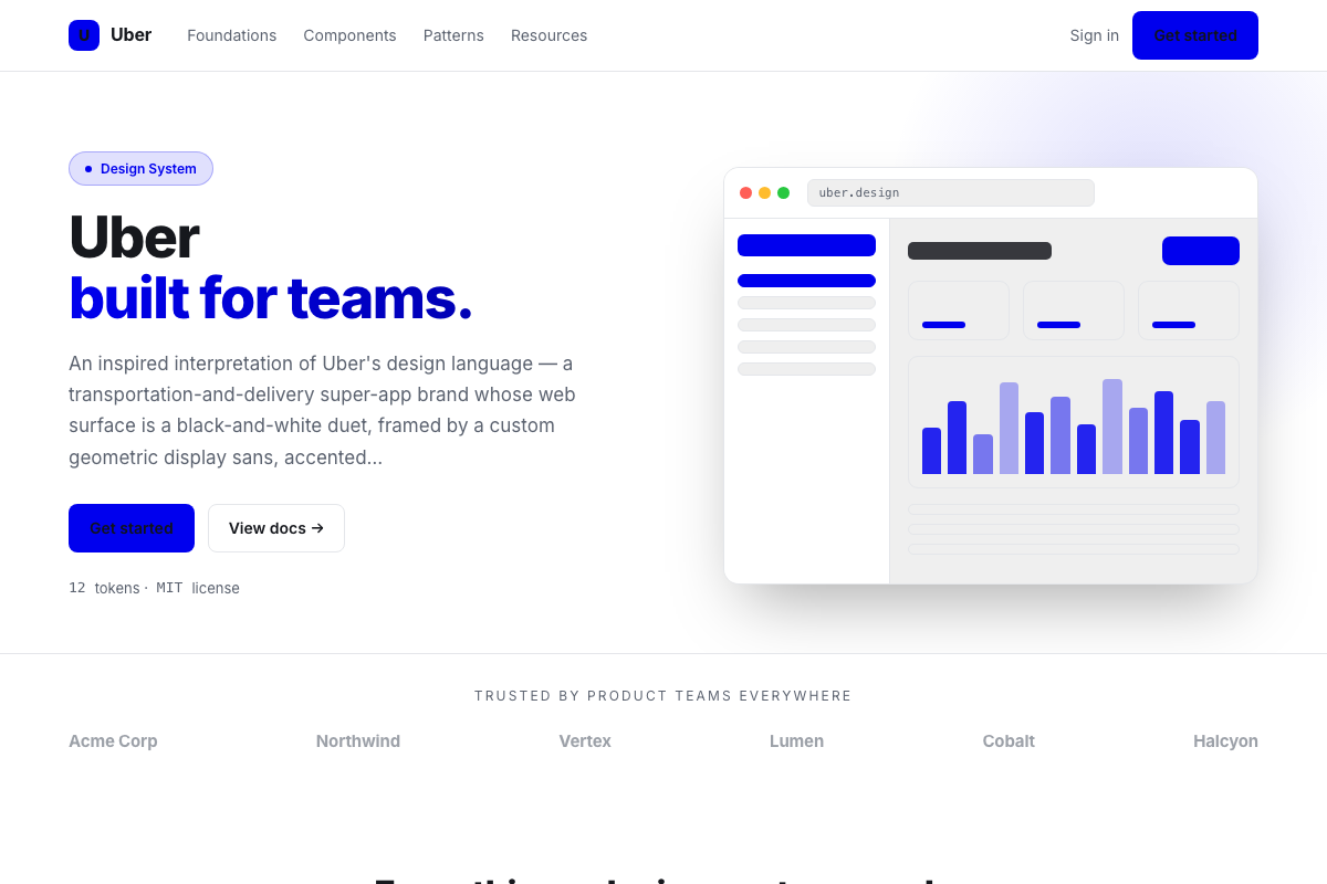 Uber-Inspired preview