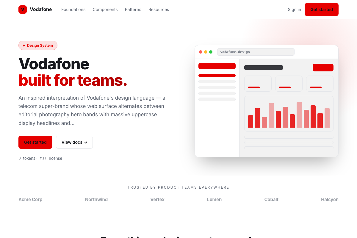 Vodafone-Inspired preview